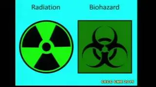 Understanding Higher Order Aberrations