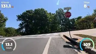 Mt Vernon Trail-West Braddock Road-Custis Trail Ride Clip