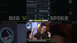 О индикаторе ARBitrage &mdash; лучшем опережающем индикаторе для внутридневной торговли.