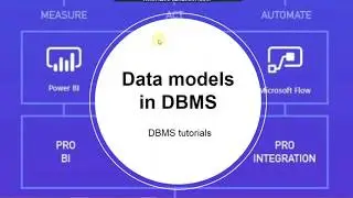Date models  and it's types in DBMS.. dbms tutorials