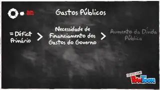 Macroeconomia e Crise Fiscal