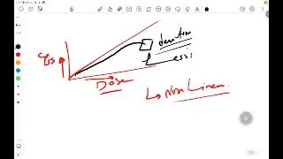 Non linear pharmacokinetics &hearts;