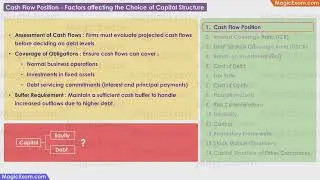 Cash Flow Position Factors affecting Choice of Capital Structure CBSE Class 12 Business Studies