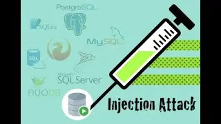Perform| Sql Injection | Prevention | hacking | Final year Project | Sql Injection | Testing