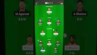 LKN vs SRH Dream11 prediction Lucknow vs Hyderabad Dream 11 Team #LKNvsSRH#LSGvsSRH #ipl#ipl2023