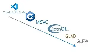 OpenGL mittels GLAD/GLFW zusammen mit VSCode, C++ und dem MSVC-Compiler zum Laufen bringen