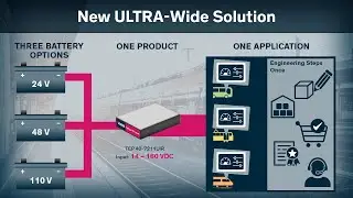 New ULTRA-Wide Input Railway & Ruggedized DC/DC converters