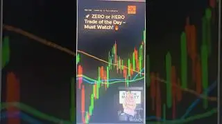 ZERO HERO CALL. #trading #niftyprediction #nifty #zeroherotrade #zerohero