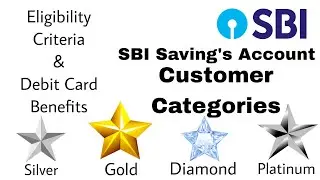 SBI Savings Account Customer Categories 2022 | Eligibility Criteria and Debit Card Benefits 2022