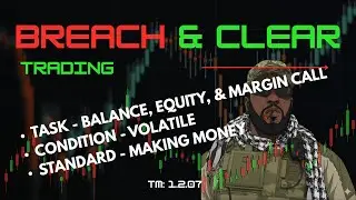 Balance, Equity & Margin Calls Explained | The Truth Futures Traders MUST Know (YM, NQ)