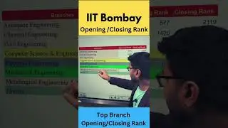 IIT Bombay Opening and Closing Rank | #iitbombay #topiit #jee #jeemain2023