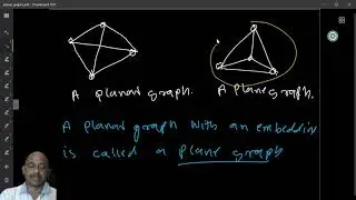 Planar graphs -1
