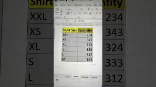 Create Custom Sort In Excel 😱 | Best Data Sorting Trick In Excel 😎 #excel #excelfunctions #bytetech