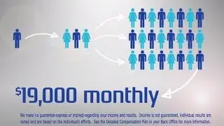 Best New Work at Home Online Business Opportunity 2018