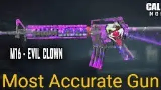 Most Accurate Gun in Call of duty mobile.