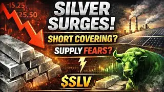 SLV Surges as Short Covering Accelerates and Supply Fears Grow