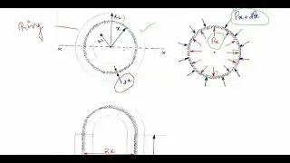 M2.19 Derivation of Lame's Equation