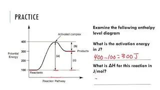 Discussion 7-1 - Energy Transfer