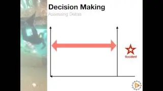 Normalisation of Deviance in SCUBA Diving