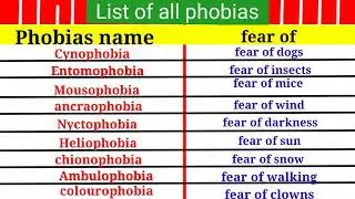 All phobias name and fear | list of all phobias | what is phobia | name of all phobias.