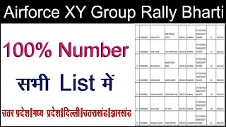 airforce shortlisted candidates 2020 list | airforce x group open rally 2020 admit card | air force