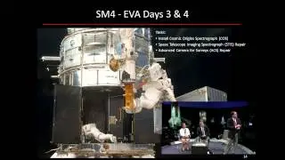 What's New in Aerospace   Tools of the EVA Trade used by NASA Astronauts during Space Walks