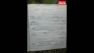 Cg vyapam Class free #shorts