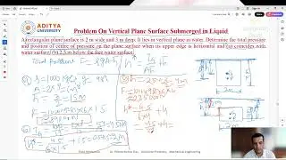 Lecture 27 Problem on #Hydrostatic Forces #Vertical Plane Surfaces Submerged in Liquid