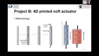 4DMDA-2023 - Moslem Mohammadi - Sustainable 4D-printed Soft Robotic Joints Controlled by Reinforc...