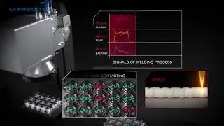 Laser Welding Monitor - Welding of batteries pack with online process monitoring