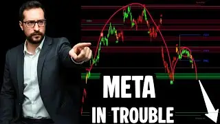 META IN TROUBLE - Indices, Forex & Stocks TA