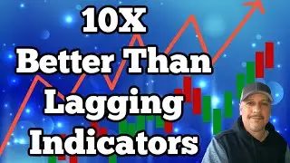 I Tried Every Trading Indicator on Ninjatrader Until I Found One That Actually Works! Stop Lagging