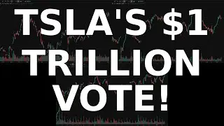 TSLA Stock Analysis: Musk's $1T Vote SHAKES Market! News & Charts Examined - November 06, 2025