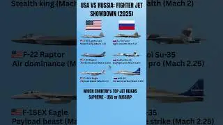 USA vs Russia: Fighter Jet Showdown 2025