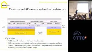 Driving & Drivers of the Femto Forum