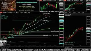 Live NQ Trading 9:20 AM Jan 21 2026