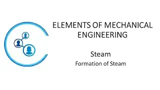 Engg | VTU | Basic Mech | Module 1 | Formation of Steam