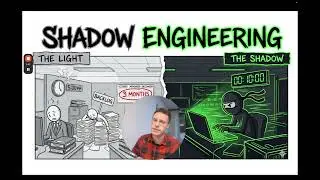 The Shadow Engineering Method for Product Leaders- How to Validate Features Without Your Developers