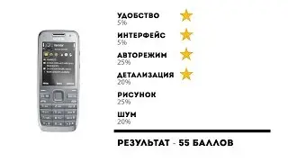 Тест камеры Nokia E52