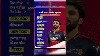 Most dangerous playing XI. #cricket #shorts ##video #music #halloween #viral #ytshorts #gk #rcb