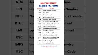 Essential Banking Acronyms You Must Know #shorts #banking #ibps