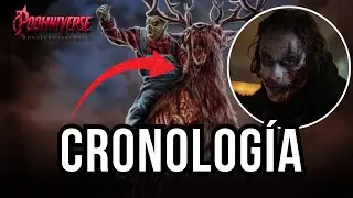 El Orden Cronol&oacute;gico de POOHNIVERSE (TWISTED CHILDHOOD UNIVERSE)