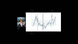 Коэффициент P/E для S&P 500 Forward
