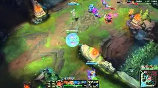 Best Gnar Pentakill - Ranked