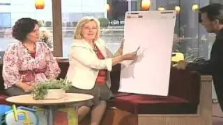 Dr. Judi's Menstruation Education