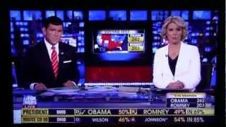 Fox News reaction to Obama's win in Ohio & 2012 election 11/6/2012