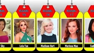 Top 50 Teen, Short & Skinny P*rnstars | Celebrity Metrics
