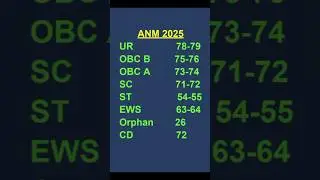 2025 ANM GNM Cut Off | ANM Cut Off | ANM Cut Off | ANM Cut Off 2025 | ANM GNM  #cutoff 💥