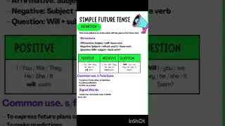 Simple Future Tense .