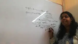 Transfer of Property Video Lecture 15